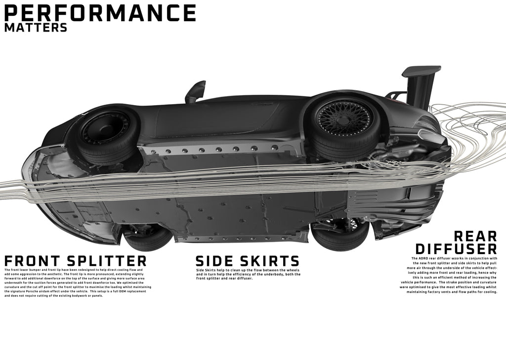 ADRO 911 GT3 (992.1) Carbon Front Splitter