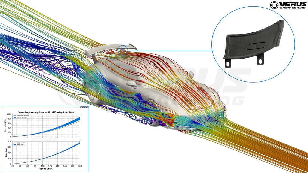 Verus Engineering 991 GT3 OEM Wing Riser Kit