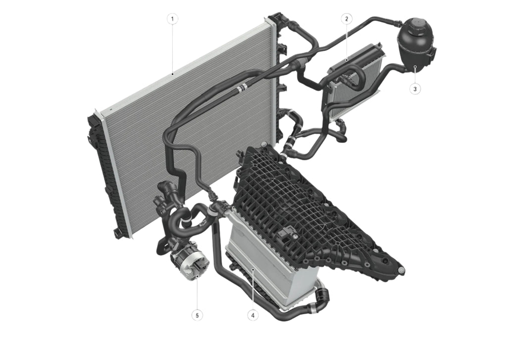 CSF G8X M2 / M3 / M4 (S58) High Performance Auxiliary Radiator