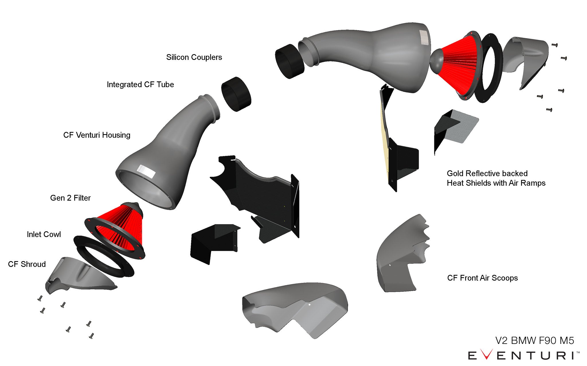 Eventuri f90 m5 carbon intake system - iND Distribution