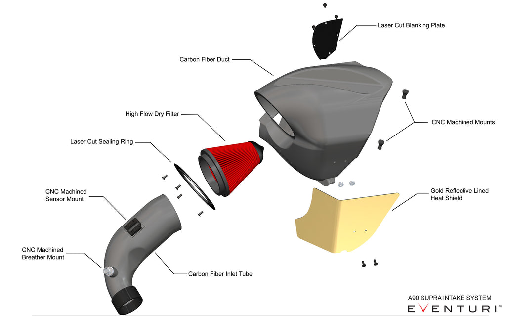 Eventuri a90 supra carbon intake system - iND Distribution