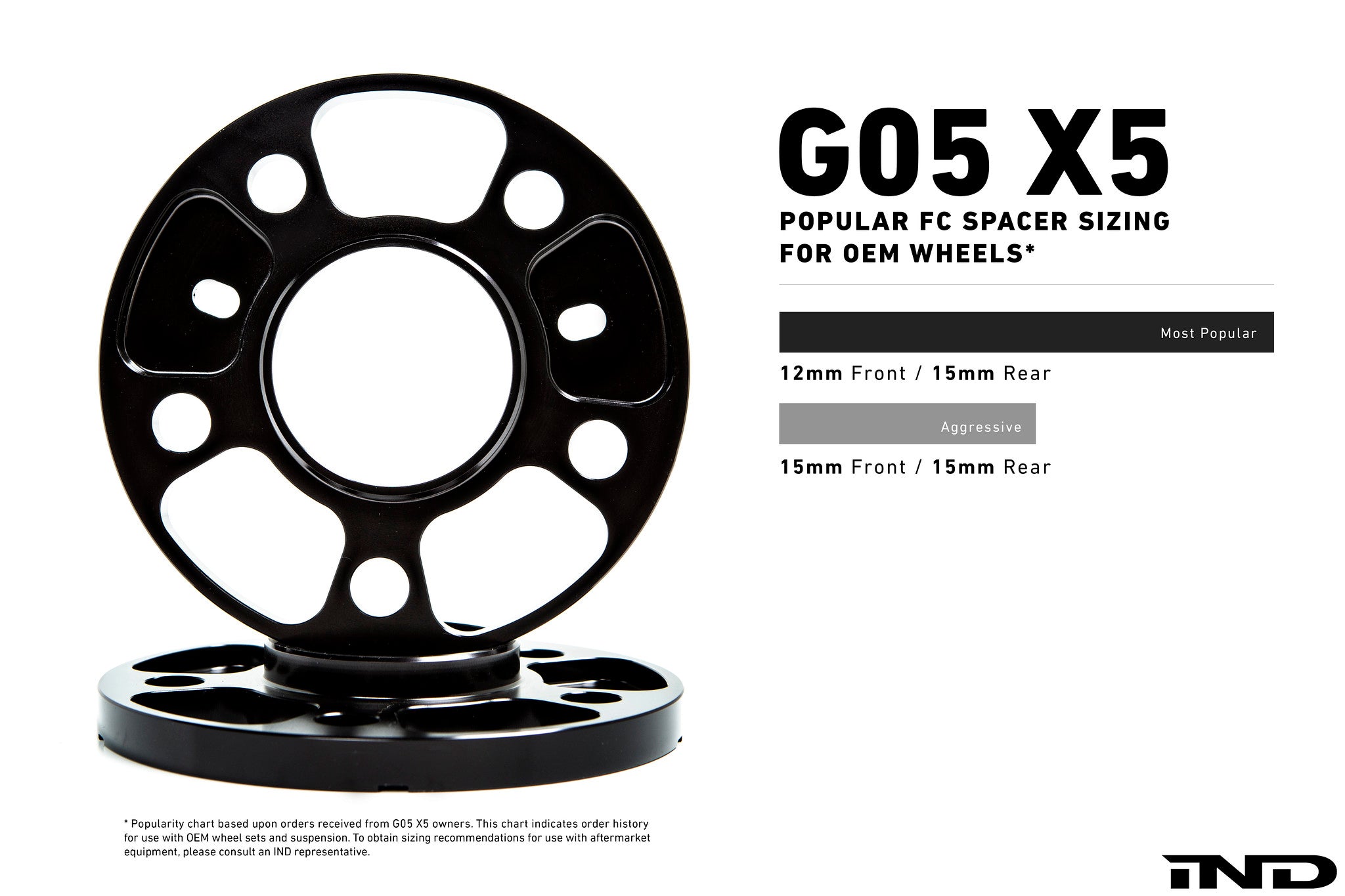 iND g05 x5 essential kit - iND Distribution