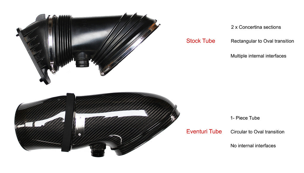 Eventuri e9x m3 kevlar intake system - iND Distribution