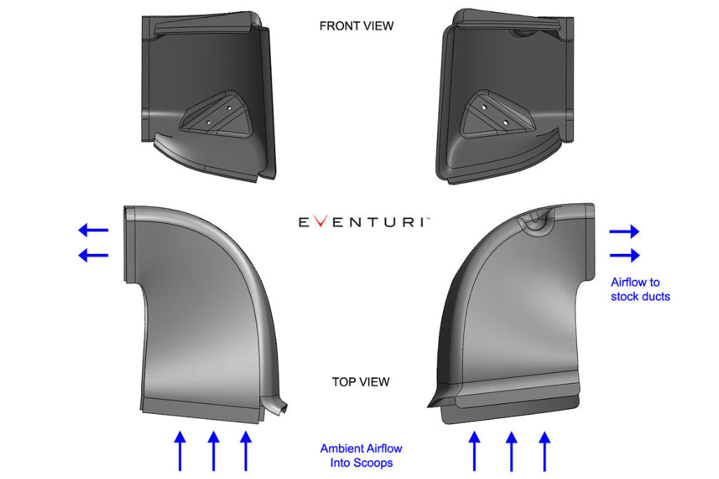 Eventuri BMW F10 M5 black carbon intake system showcasing sleek design and performance features.