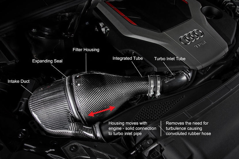 Eventuri black carbon intake system for Audi B9 S4 and S5, performance engine air intake with sleek carbon fiber design.