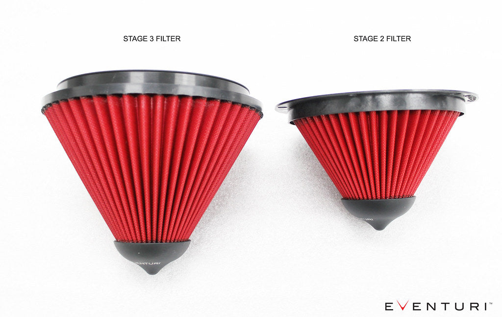 Eventuri Carbon Intake System Replacement Filter - Type D