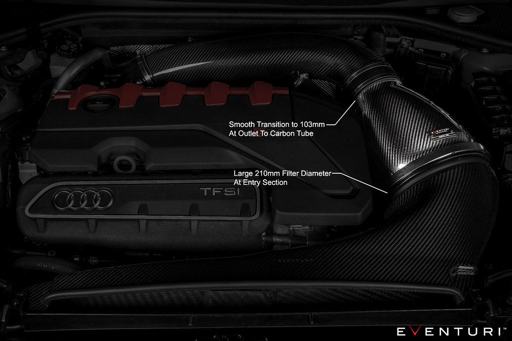 Eventuri black carbon Stage 3 intake system for Audi 8V RS3 and TTRS, performance upgrade with sleek design.