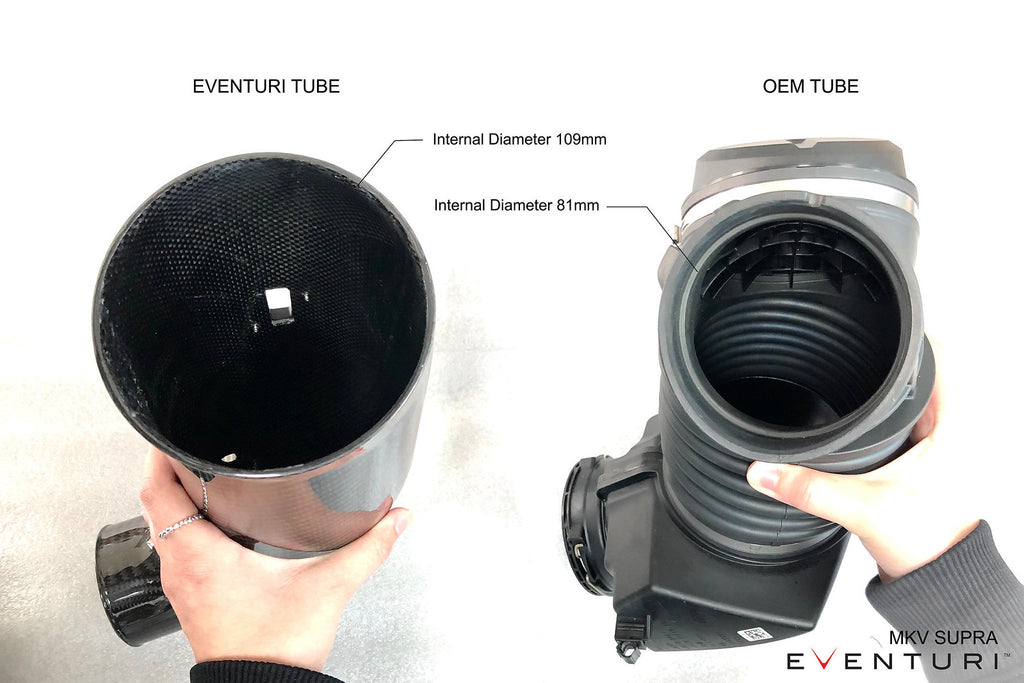Eventuri Toyota A90 Supra / G29 Z4 (B48) Black Carbon Intake System