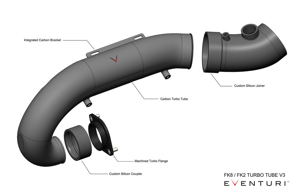 Eventuri FK8 Civic Type-R Carbon Charge Pipe - V3