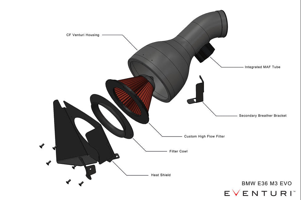 Eventuri black carbon intake system for BMW E36 M3 Euro Spec, showcasing the performance air intake with sleek carbon fiber design.