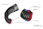 Eventuri Audi 8V RS3 / 8Y Non-US / 8S TTRS - LHD Carbon Turbo Inlet