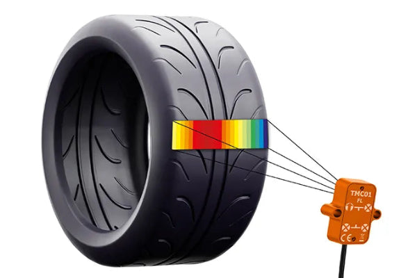 CANchecked TMC04 Tire Temperature Monitoring Set with four infrared tire temperature sensors, cables, and CAN bus connectivity displayed on a white background.