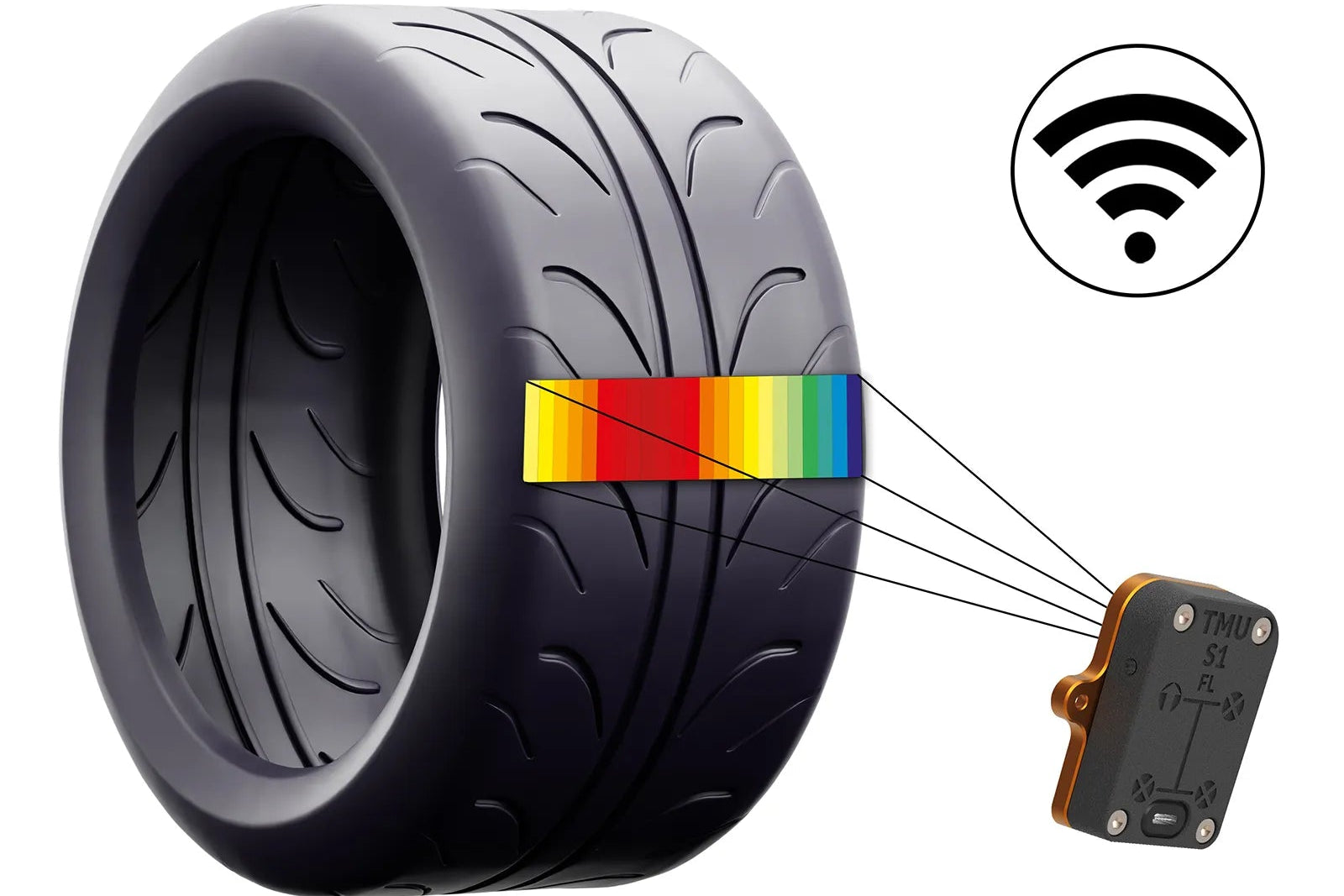 CANchecked TMU04 Wireless Tire Temperature Monitoring Set with four infrared temperature sensors and CAN bus receiver module displayed on a white background.