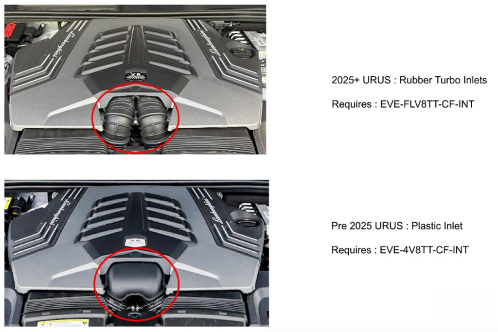 Eventuri 4.0TFSI Twin Turbo V8 Black Carbon Intake System - 2019-2024