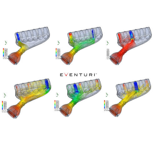 CFD airflow analysis of the Eventuri E36/7 Z3M Hybrid Carbon Airbox System illustrating airflow distribution, velocity patterns, and optimized airbox geometry developed for the BMW Z3M S54 engine.