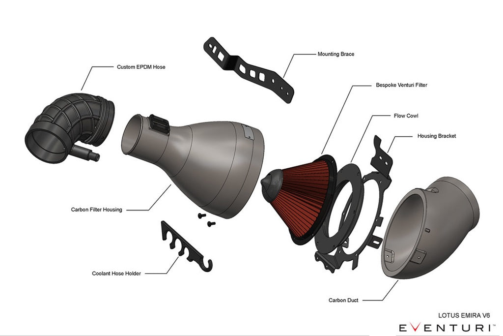 Eventuri Lotus Emira V6 black carbon intake system with air duct, performance car engine upgrade, showcasing sleek carbon fiber components.