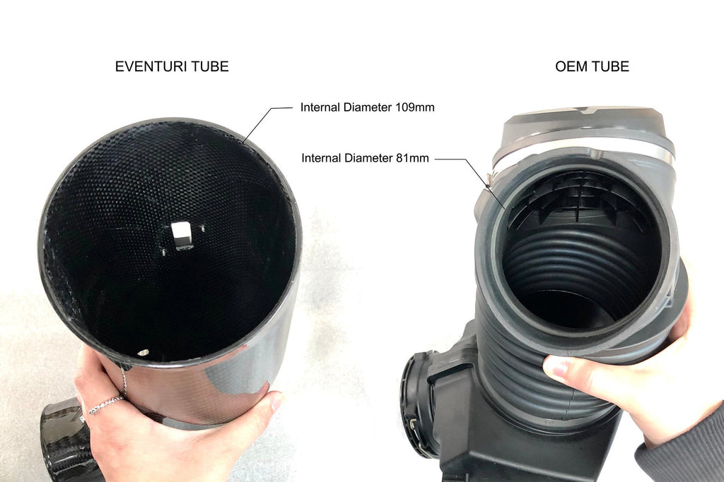 Eventuri G01 X3 / G02 X4 M40i (B58D) Black Carbon Intake System