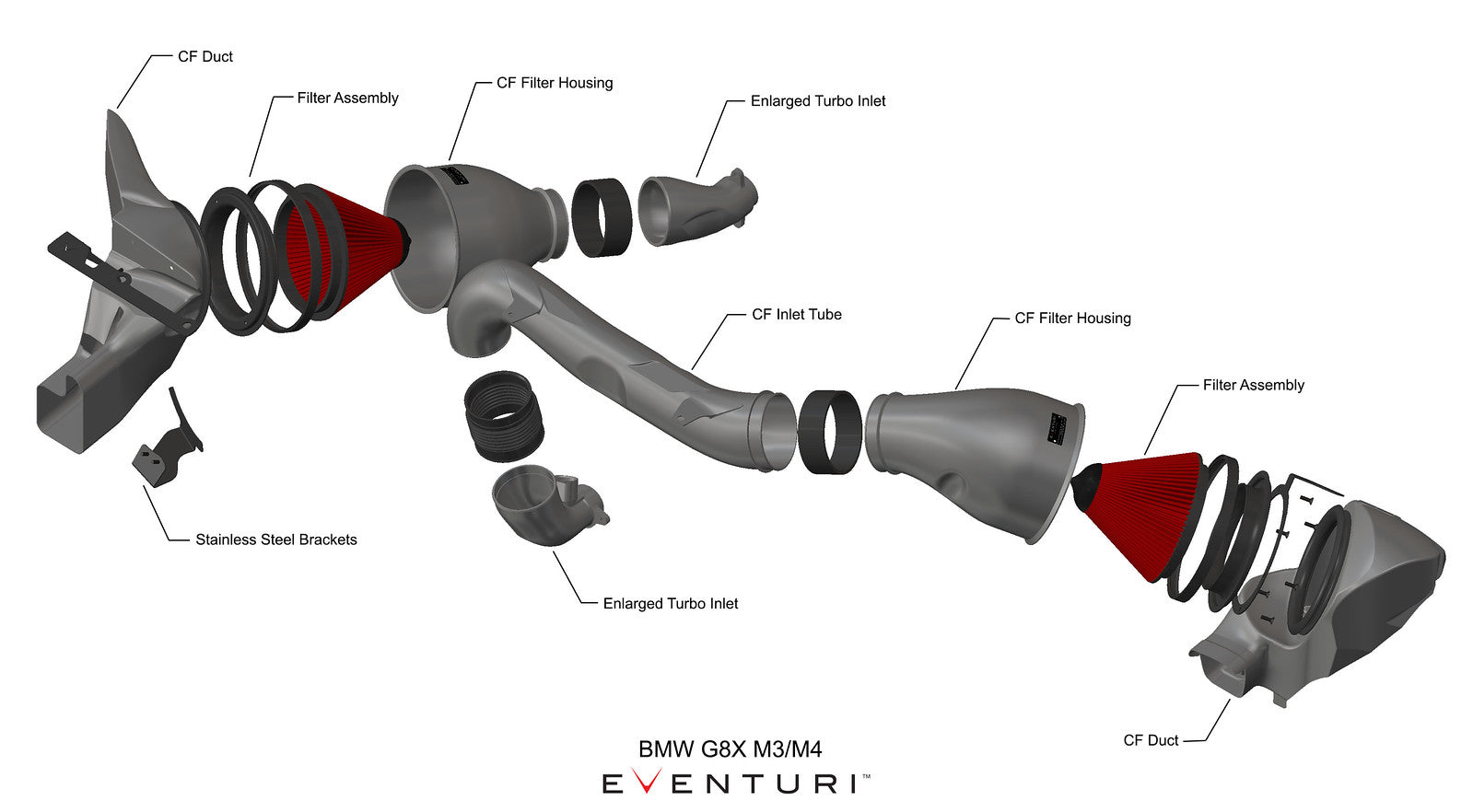 CAD rendering of the Eventuri carbon fiber intake system for BMW G8X M2, G80 M3, and G82 G83 M4 showing engineered airflow design and component layout