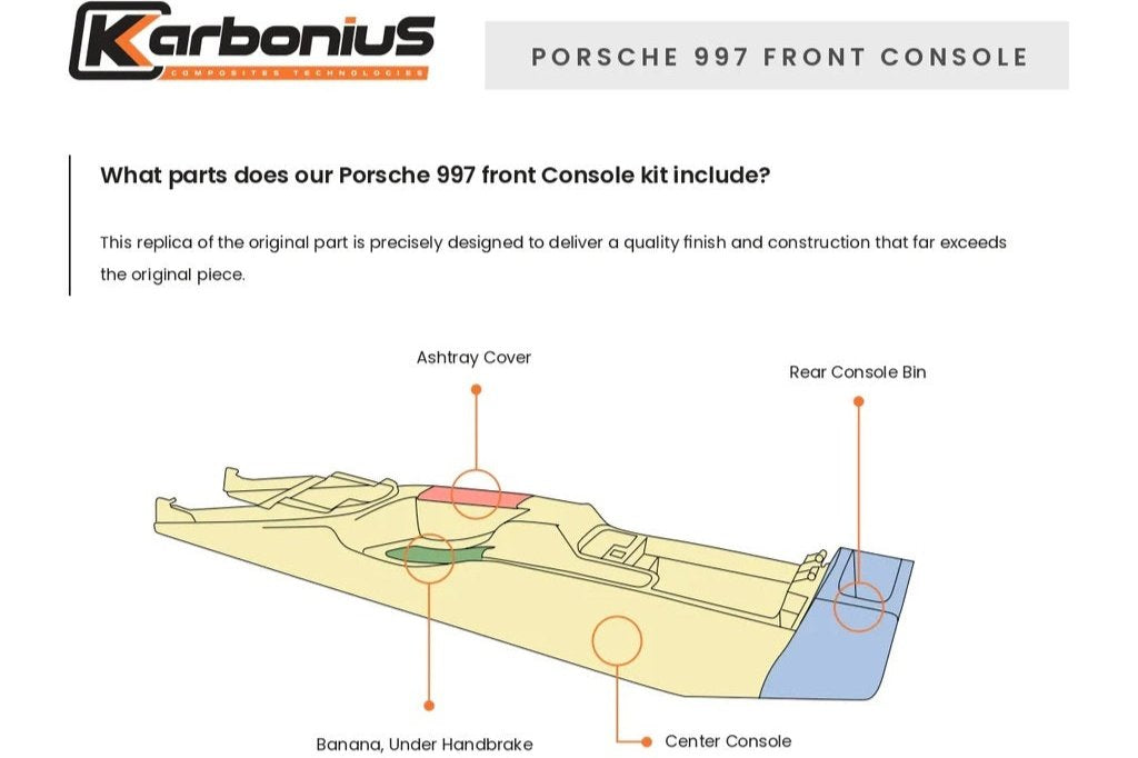 Karbonius Porsche 997 / 987 Carbon Center Console | IND