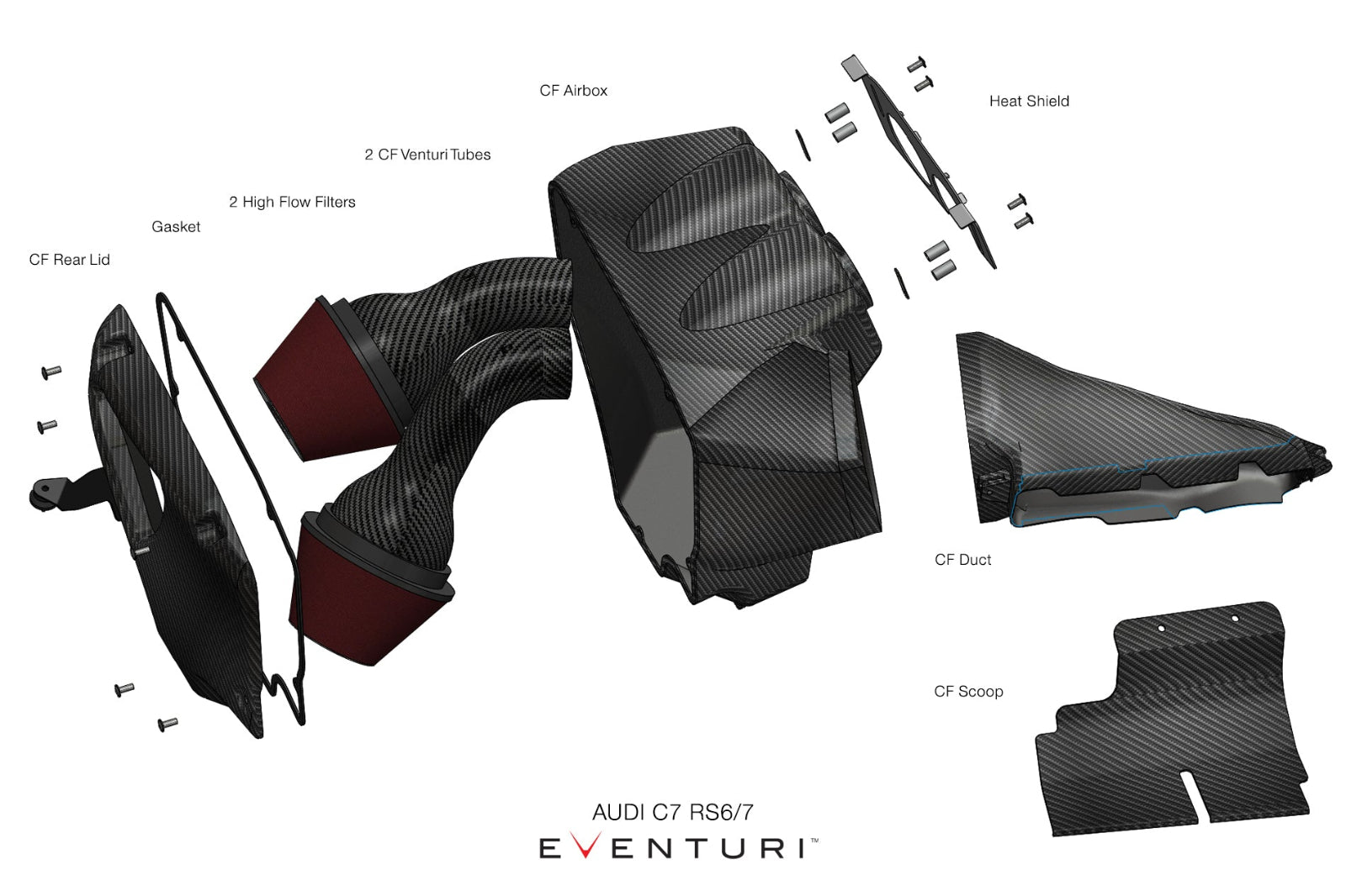 Eventuri black carbon intake system for Audi C7 RS6/RS7 showcasing detailed CAD design and performance features.