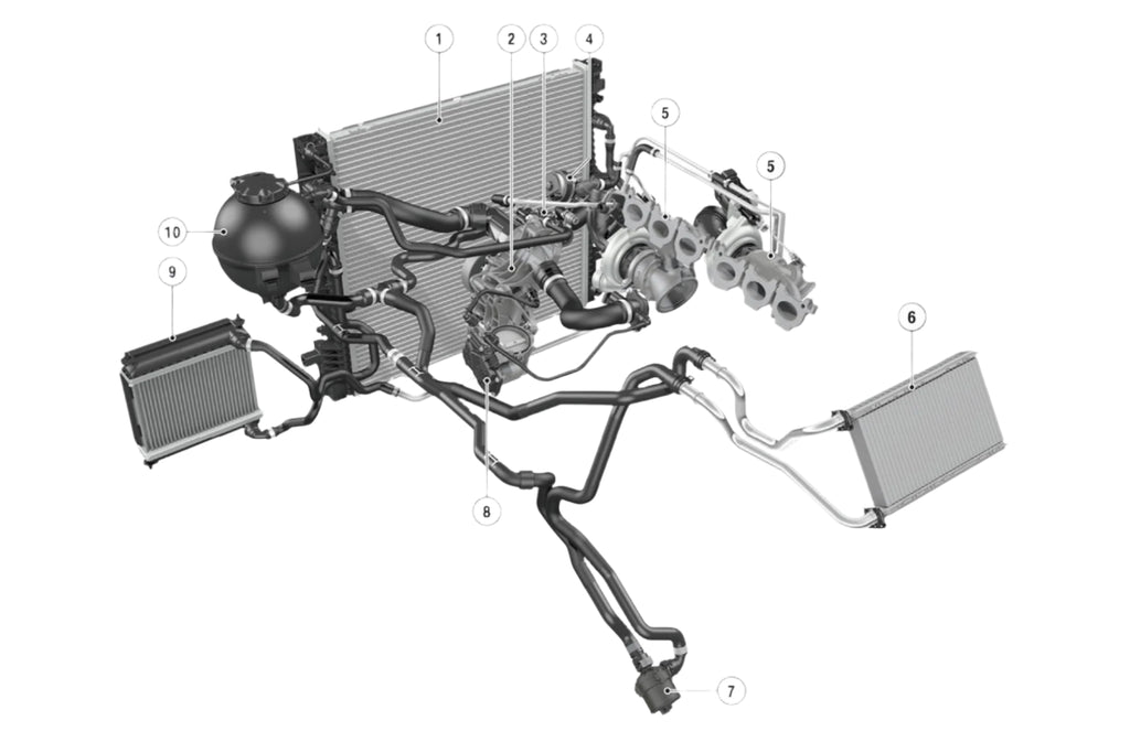 CSF G8X M2 / M3 / M4 (S58) High Performance Auxiliary Radiator