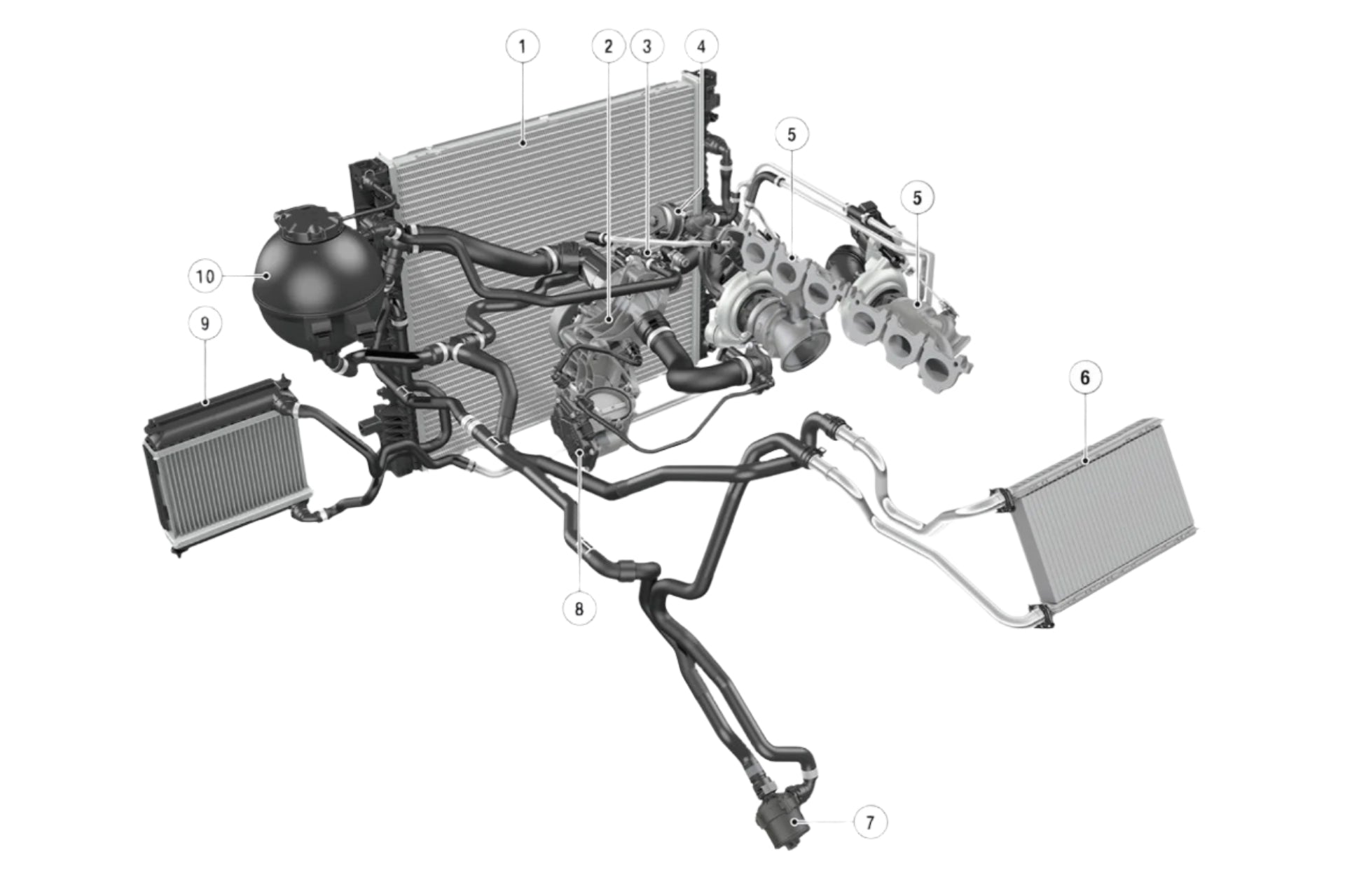 CSF G8X M2 / M3 / M4 (S58) High Performance Auxiliary Radiator