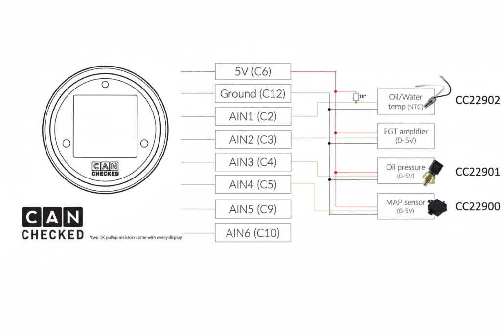 CANchecked MFD15 Gen2 multi-function interior display with wiring diagram and installation guide.