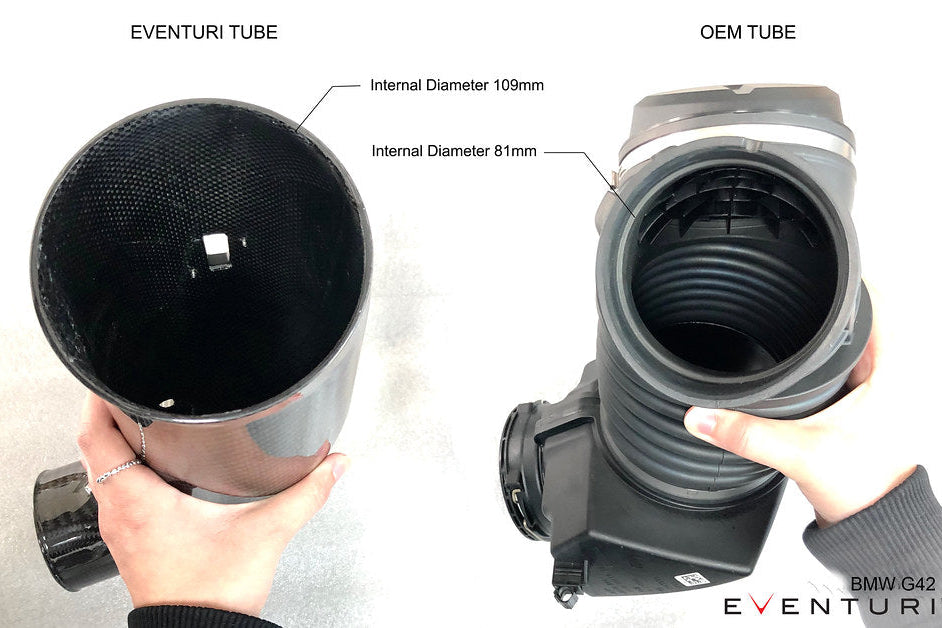 Eventuri carbon intake system for Toyota A90 Supra and BMW G29 Z4 M40i B58 on white background