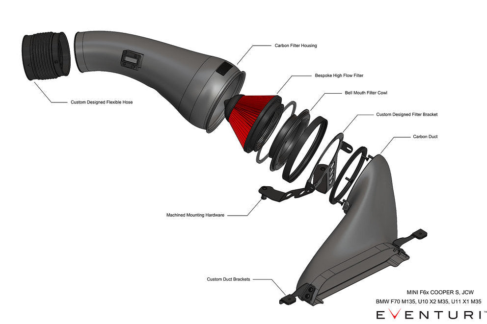Eventuri black carbon intake system for BMW F7X M135 M235 X1 X2 M35i B48 engine, performance air intake with CAD design