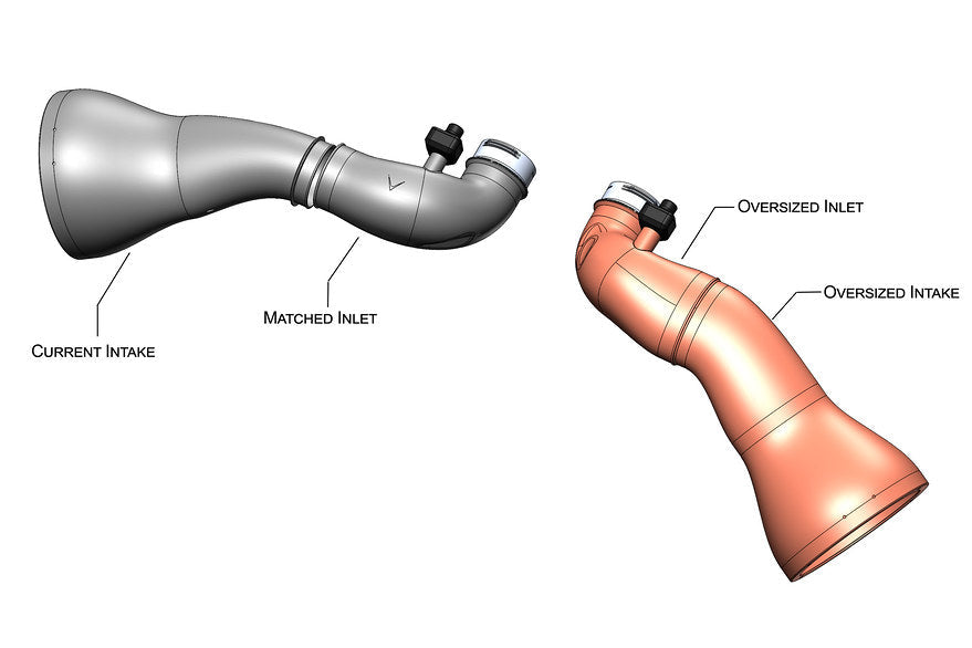 Eventuri BMW F90 M5 and F9X M8 carbon turbo inlet set for improved airflow and performance, shown on a white background.