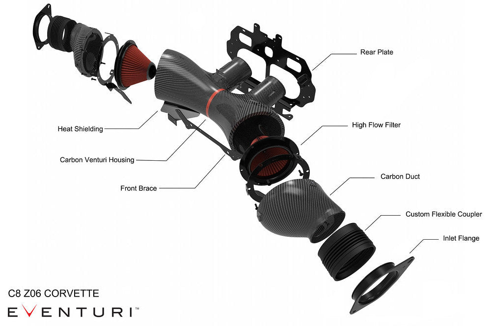 CAD rendering of Eventuri carbon intake system for Chevrolet C8 Corvette Z06 Coupe