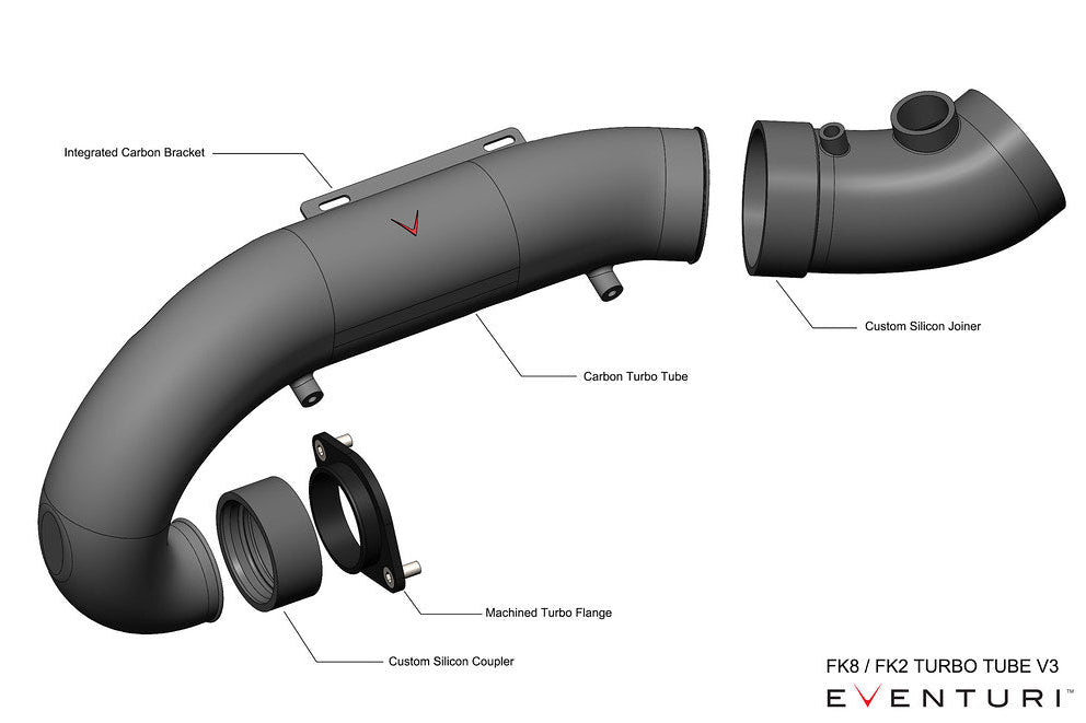 Exploded view diagram of Eventuri FK8 Type R V3 carbon turbo inlet tube showing individual components and part descriptions