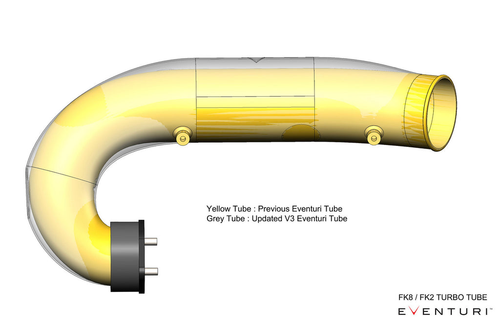 Eventuri FK8 Type R V3 carbon turbo inlet tube cad file showing carbon fiber turbo tube V3 compared to previous generation