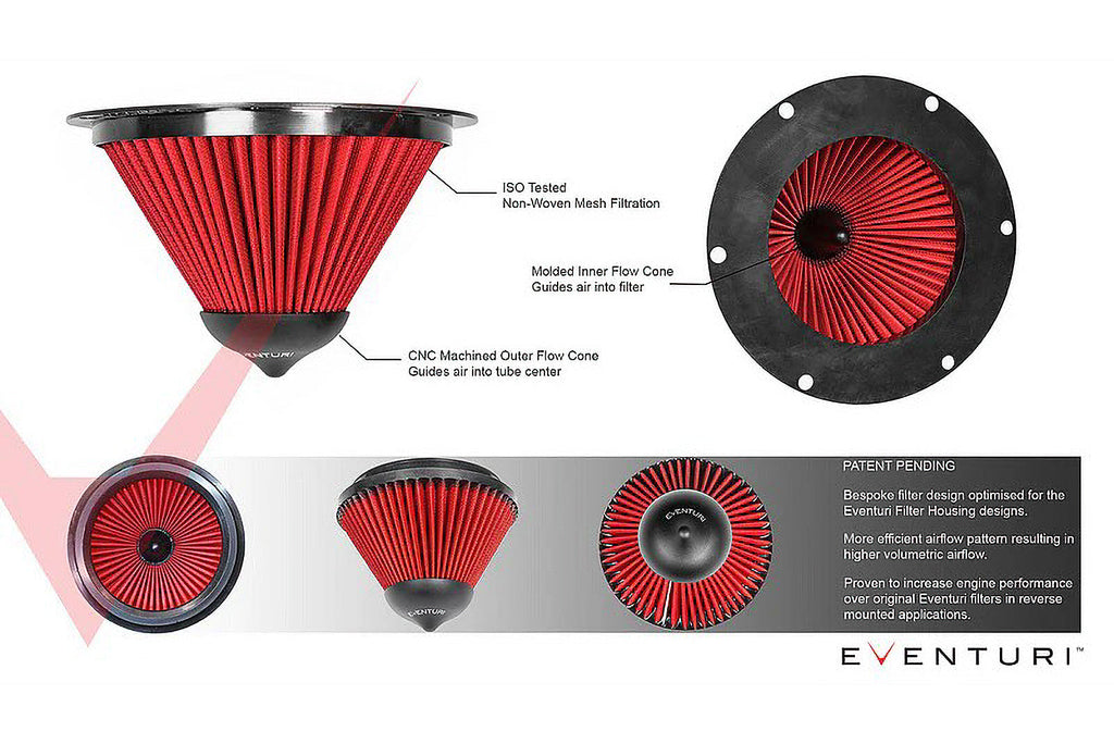 Eventuri Carbon Intake System Replacement Filter Type B, performance air filter with white background and black frame.