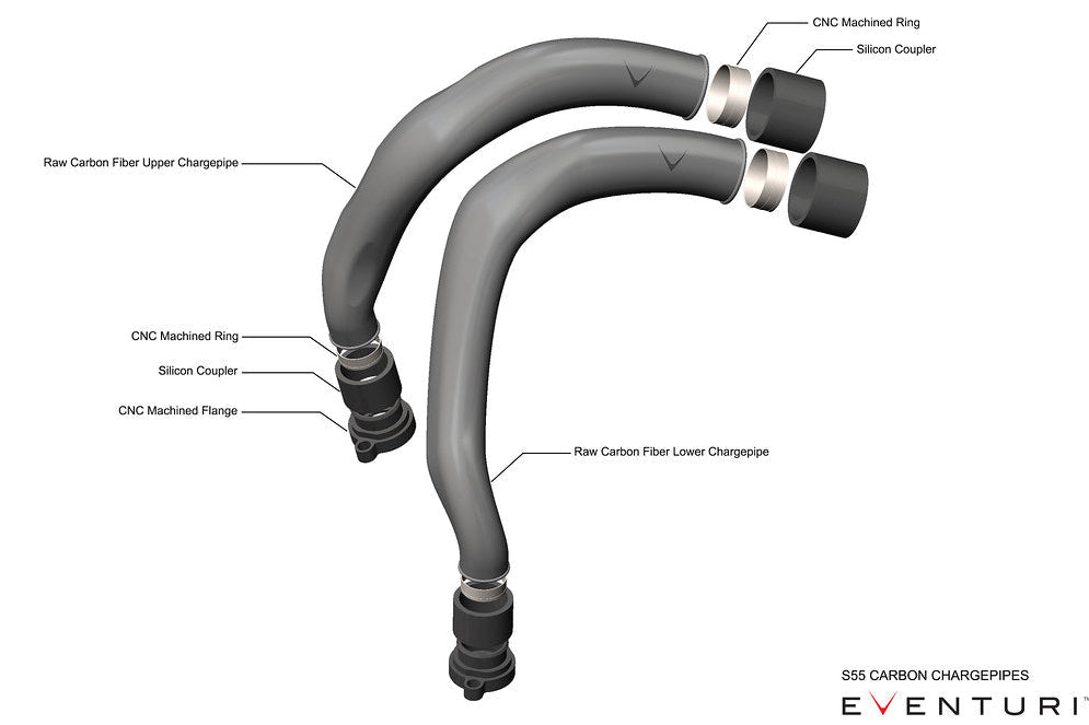 CAD rendering of Eventuri gloss carbon charge pipe set for BMW S55 M2 Competition M3 M4