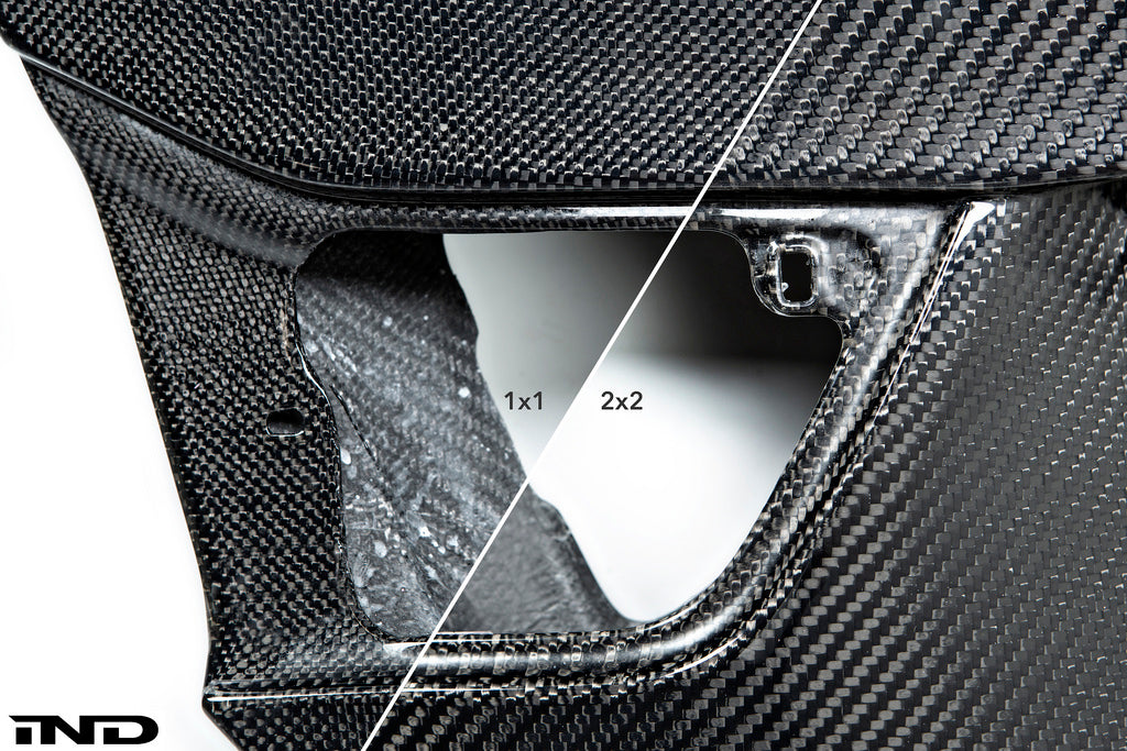 RKP f80 m3 carbon side skirt set - iND Distribution