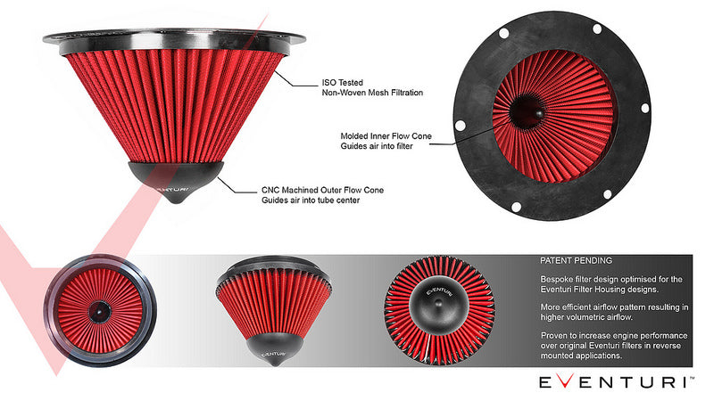 Eventuri replacement air filter - iND Distribution