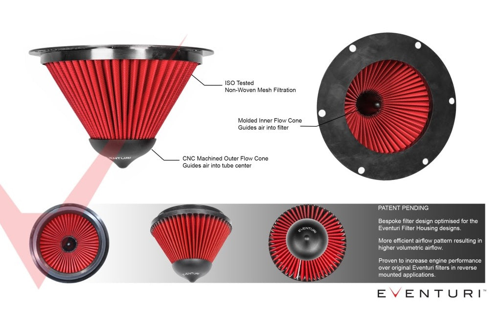 Eventuri Carbon Intake System Replacement Filter - Type D2