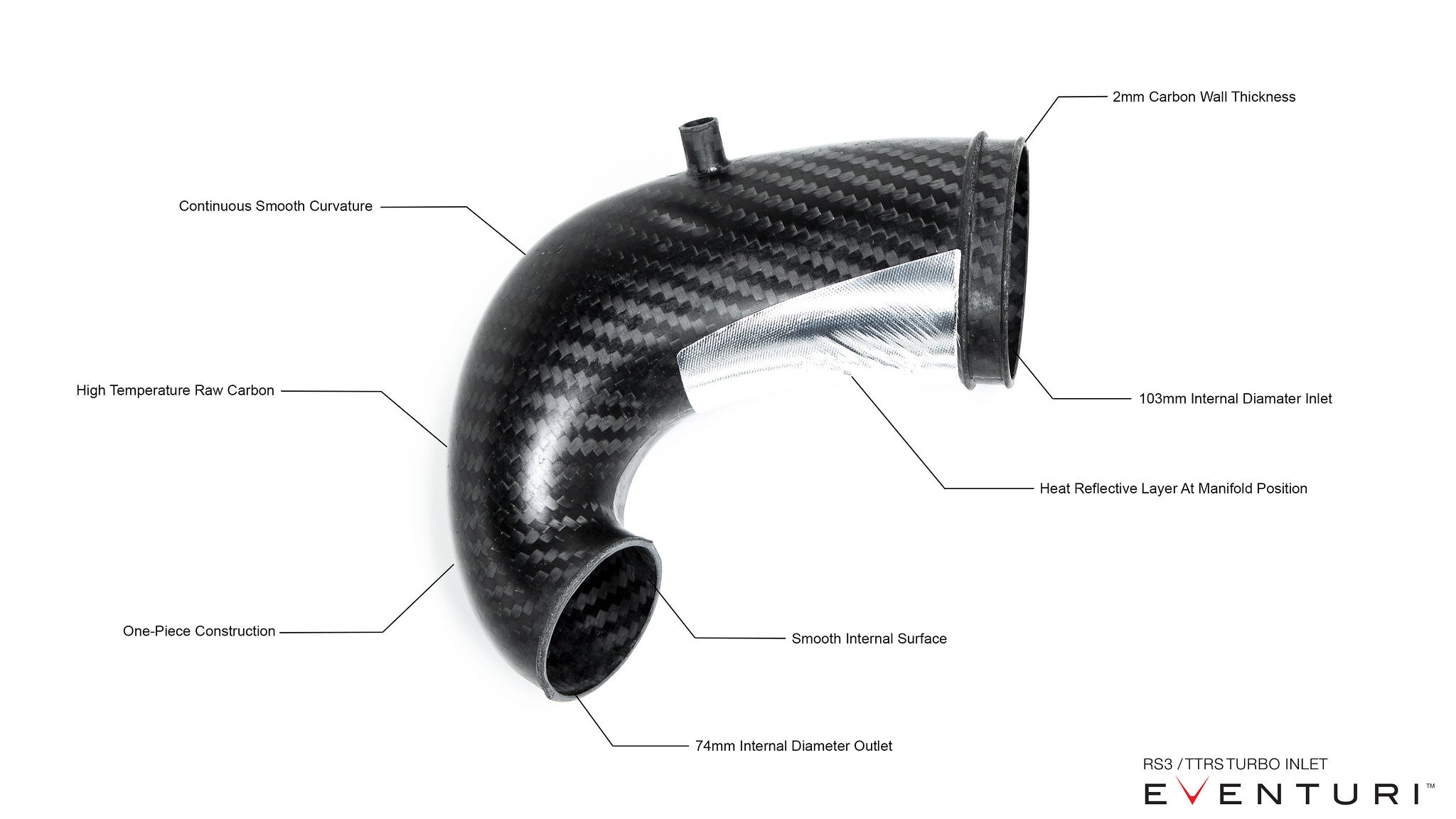 Eventuri audi 8v rs3 gen 2 lhd carbon turbo inlet - iND Distribution