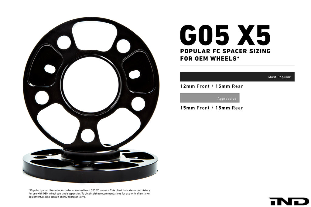 iND g05 x5 essential kit - iND Distribution