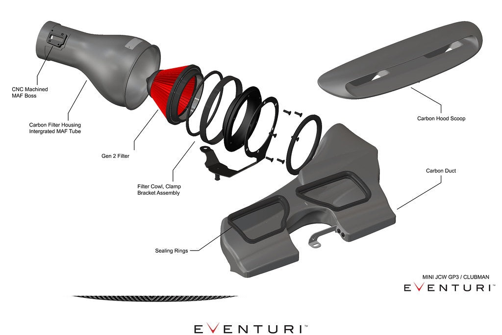 Eventuri Mini F56 JCW GP3 / F54 JCW Clubman 306HP Black Carbon Intake System