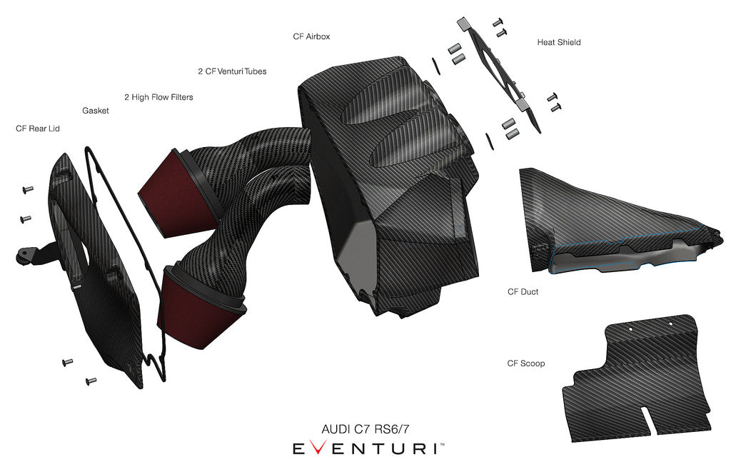 Eventuri c7 rs6 rs7 carbon fiber intake system - iND Distribution