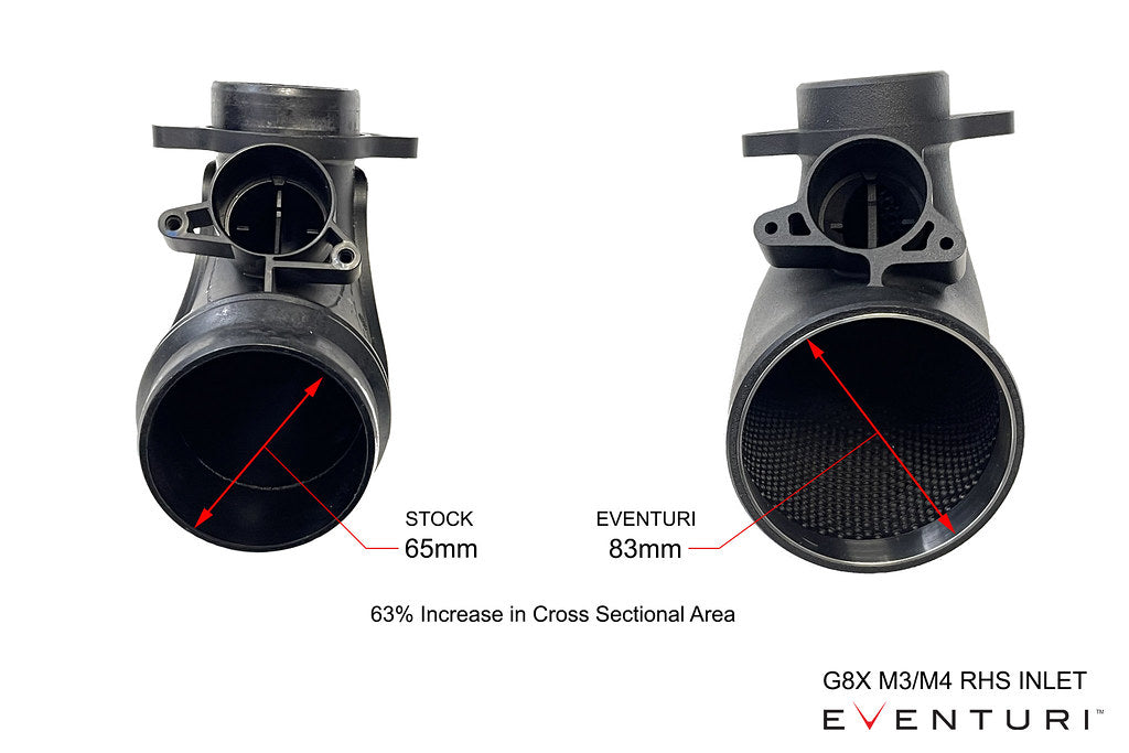 Eventuri black carbon intake system for BMW G8X M2, M3, M4 with visible turbo inlets on white background