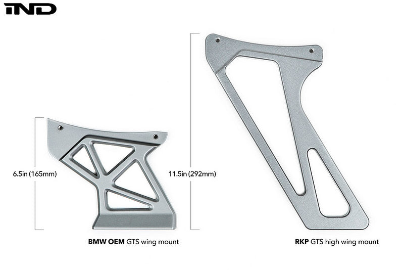 RKP gts high wing mount set - iND Distribution